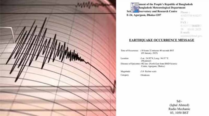 Sylhet Shaken by Earthquake at the Start of the Year